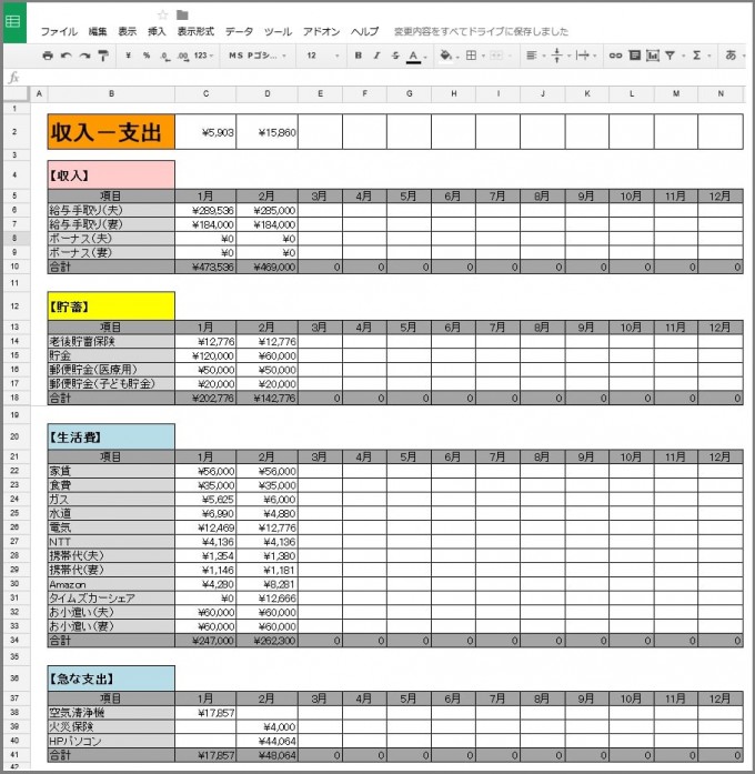 家計簿の作り方と例。Excelと同等のGoogleスプレットシートが便利！ 田中ですドットコム